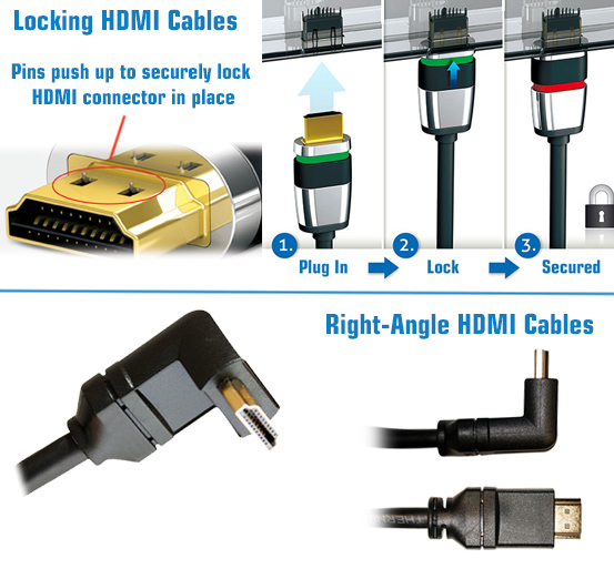 Covid Locking HDMI Cable and Right Angle HDMI Cables