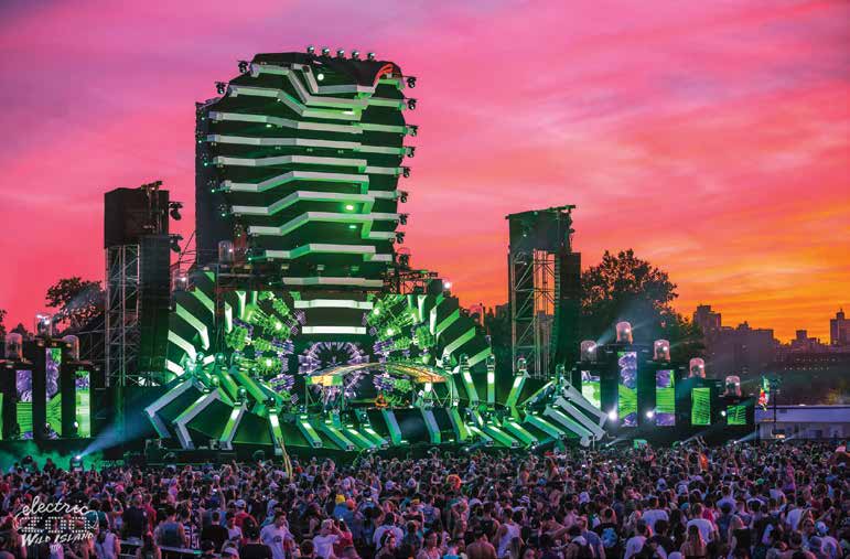 The Future of Music Festivals