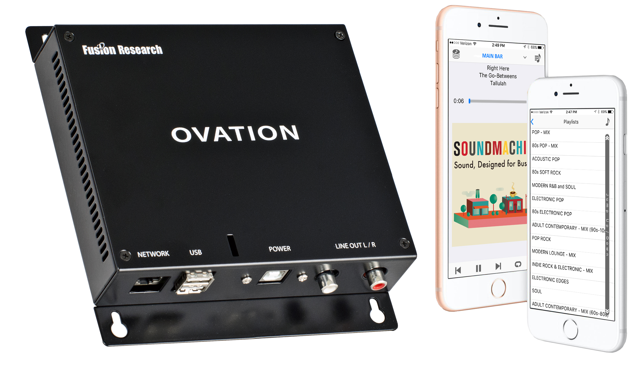 Tmp Pro TMP-Pro Named Distributor of Fusion Research