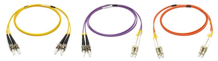 Different Configurations for Camplex Armored Cables