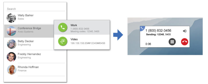 Directory - to - call Mira Connect