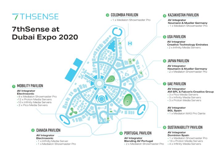 7thSense at Dubai Expo 2020