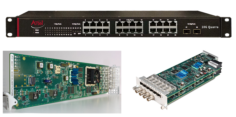 Artel Video Systems at the 2022 NAB Show - Sound & Video Contractor