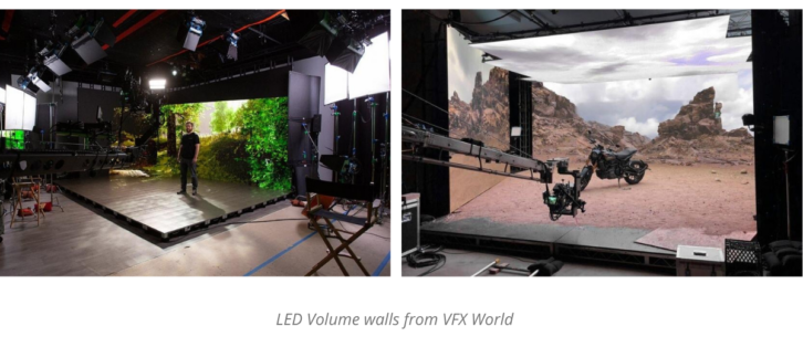 Mo-Sys And VFX World Partner To Offer Virtual Production Solutions