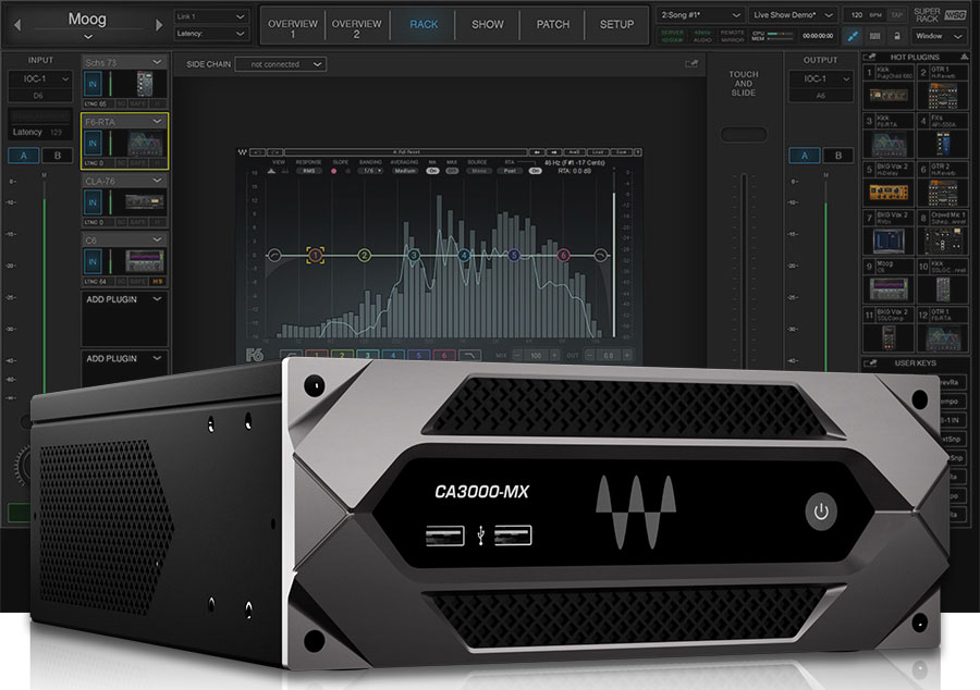 Waves Announces the CA3000MX Commercial Audio Mixer for A/V System