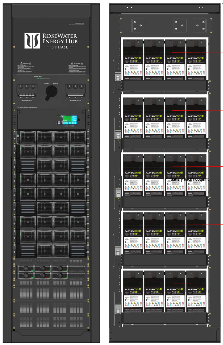 RoseWater Energy 3-phase 75kVA energy management Hub