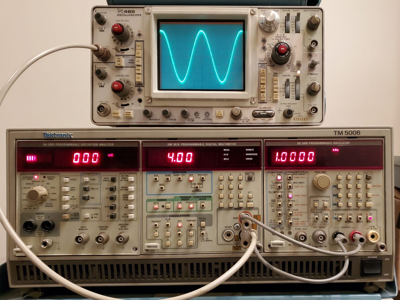 Tools of the Trade Pt. 2 - Sound & Video Contractor