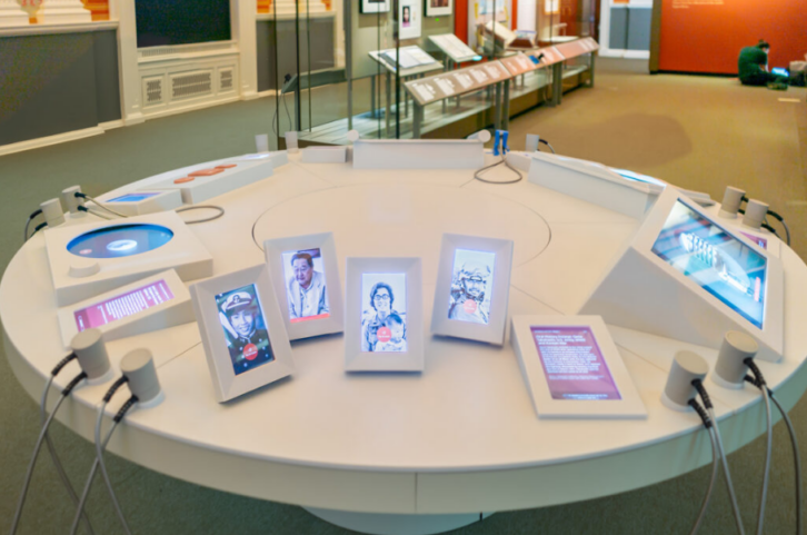 Ford AV Library of Congress - table collection