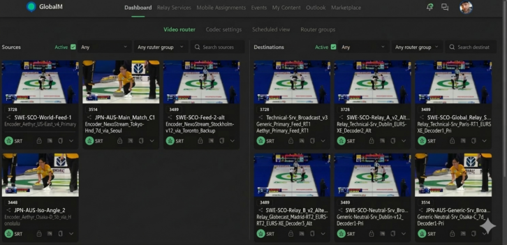 GlobalM strengthens software‑defined media platform to support flexible cloud, hybrid, and on‑prem broadcast deployments